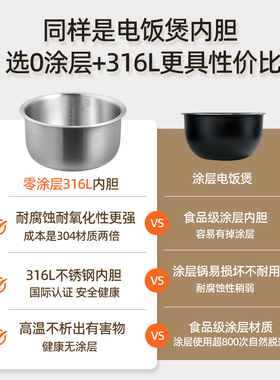适用膳魔师电饭煲不锈钢内胆3L4L5L升加厚电饭锅锅胆芯配件EHA-41