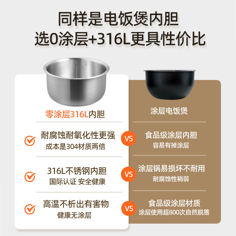 适配格力大松电饭煲不锈钢内胆2L3L4L5L6升压力锅0涂层加厚锅配件