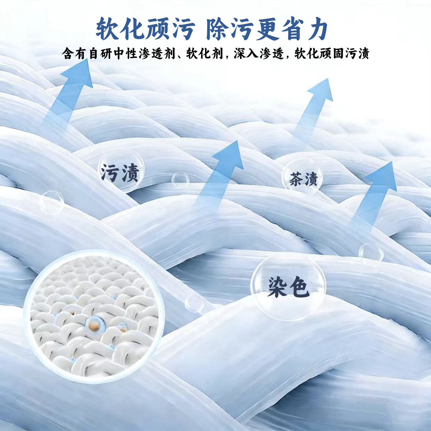 汽车内饰清洗剂中控台茶杯架去染色茶渍清洗神器内饰汽车清洗剂h3,淘宝优惠券,粉丝福利购,淘宝优惠卷