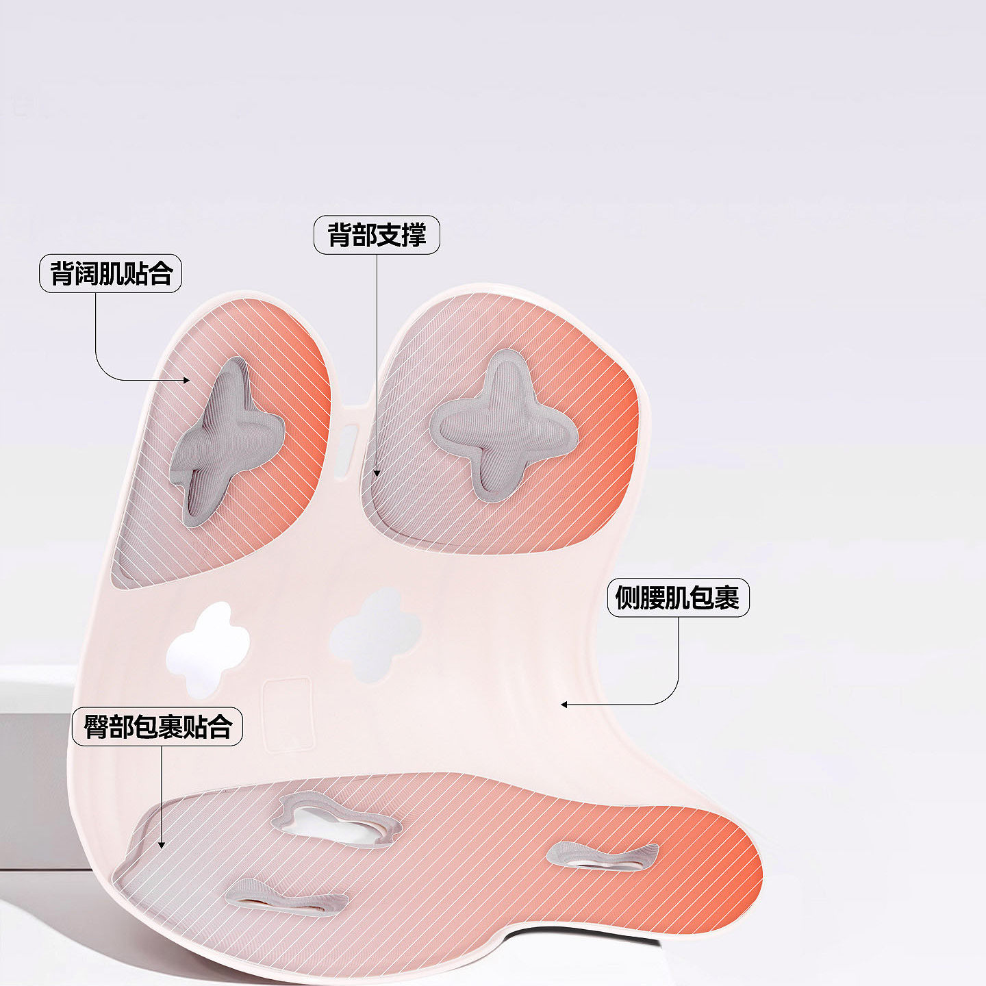 人体工学护腰坐垫 办公室久坐腰部支撑垫 座椅背部腰肌舒缓拖垫,淘宝优惠券,粉丝福利购,淘宝优惠卷