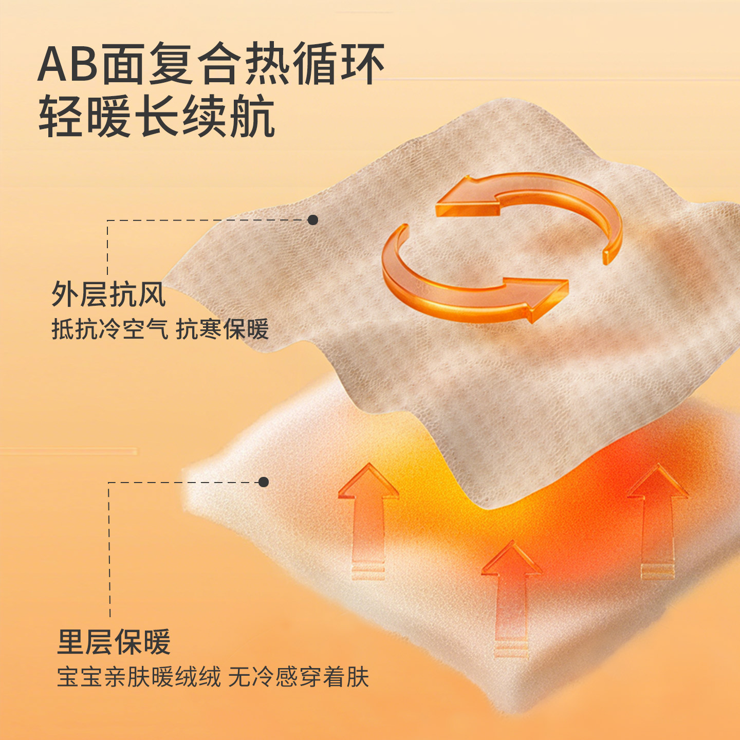 Oakmont婴儿加绒连体衣秋冬满月宝宝衣服新生儿一体绒华夫格爬服 - 图2