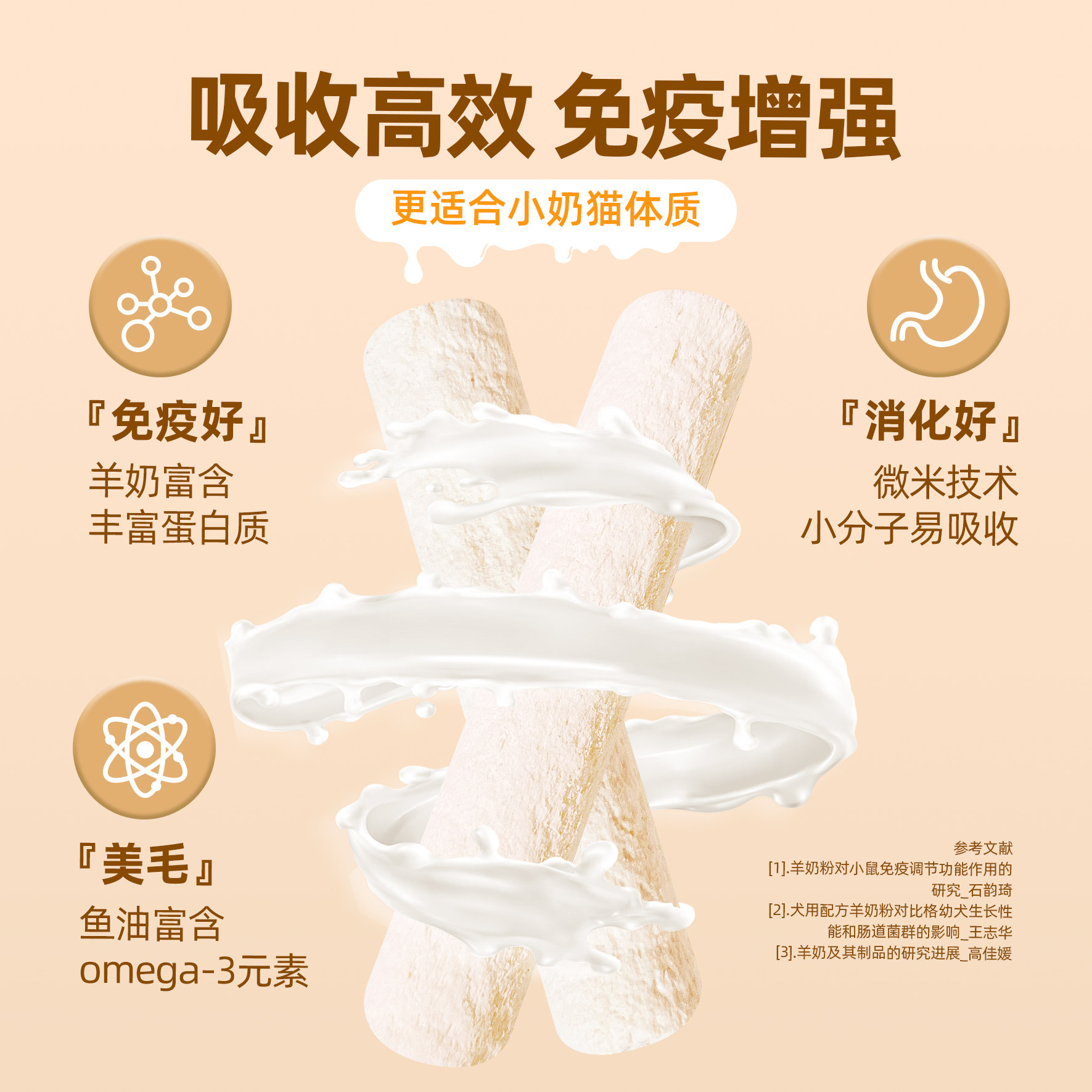 宠物零食全脂羊奶棒猫咪吃的鸡肉冻干营养补充奶酪幼猫孕母猫零食,淘宝优惠券,粉丝福利购,淘宝优惠卷