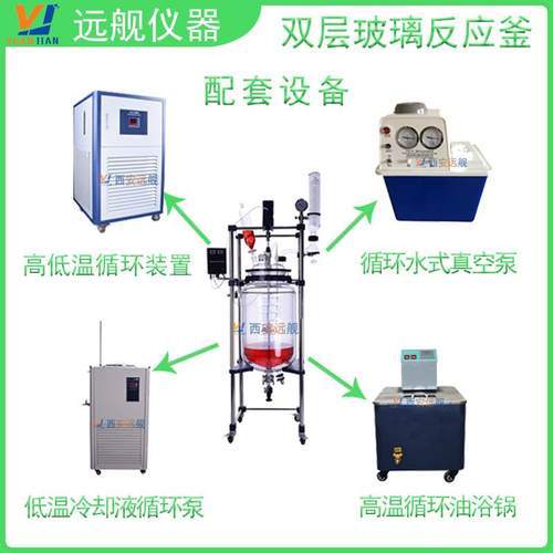 实验室用多功能玻璃反应釜供应中试反应釜 - 图1