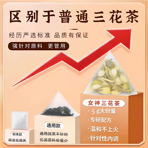 金银花菊花茉莉花三花茶清热解去火正品官方旗舰店毒喝茶包上凉茶 - 图0