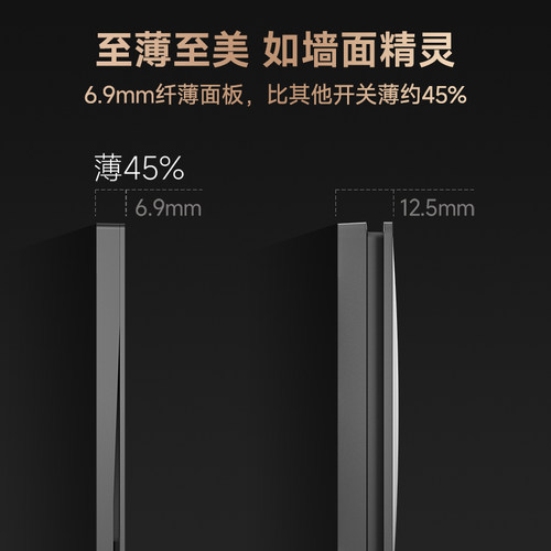 linptech领普T1Pro智能开关五孔插座空调86面板墙壁已接入米家APP - 图1