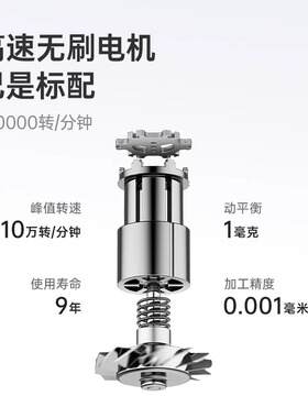 Laifen徕芬SELite高速吹风机家用负离子护发超大风力速干电吹风筒