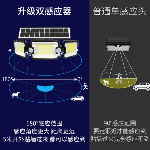 太阳能户外家用庭院灯2026新款农村室外人体感应超亮LED照明路灯 - 图1