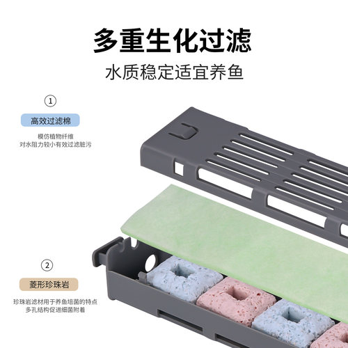 适用于小米鱼缸加热仓模块滤材替换滤芯改造升级可拆洗生化过滤棉 - 图0