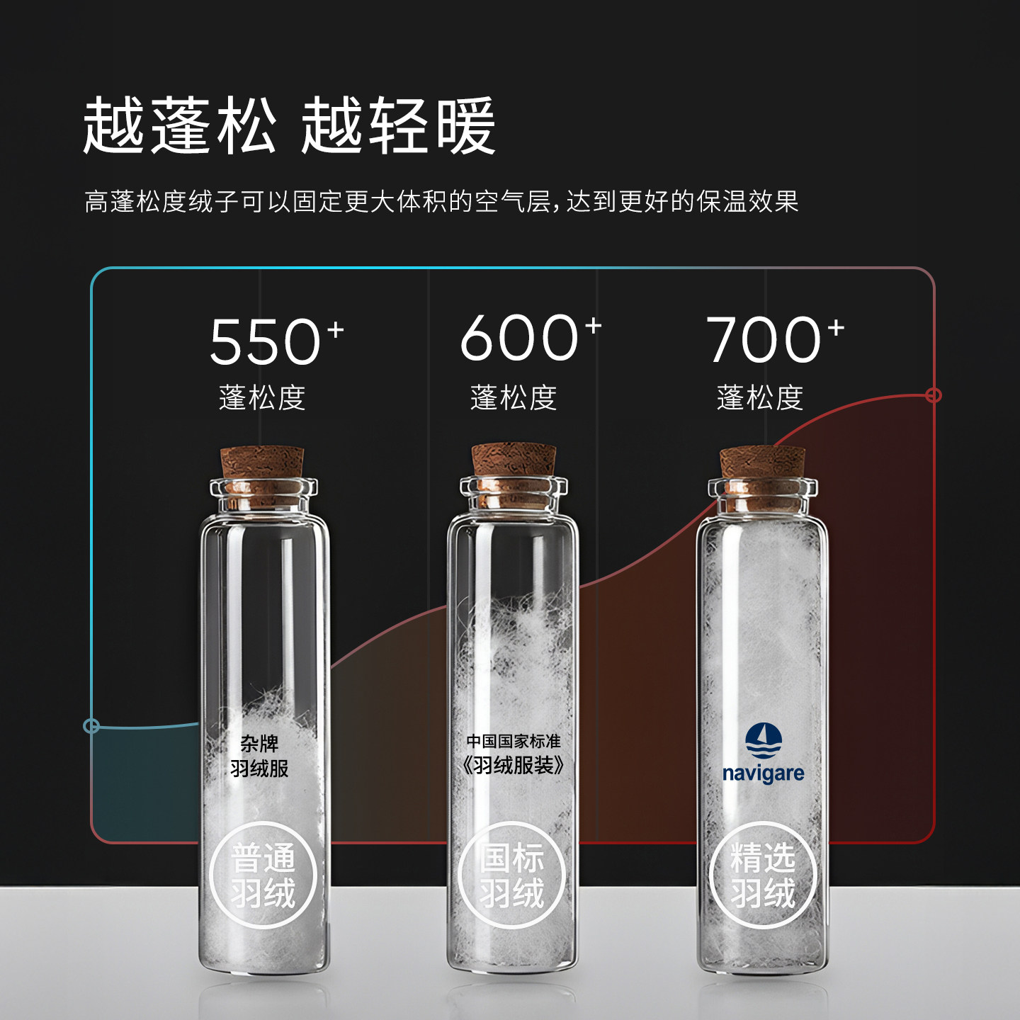 Navigare意大利小帆船黑金鹅绒儿童御寒羽绒服中长款冬季男女外套,淘宝优惠券,粉丝福利购,淘宝优惠卷