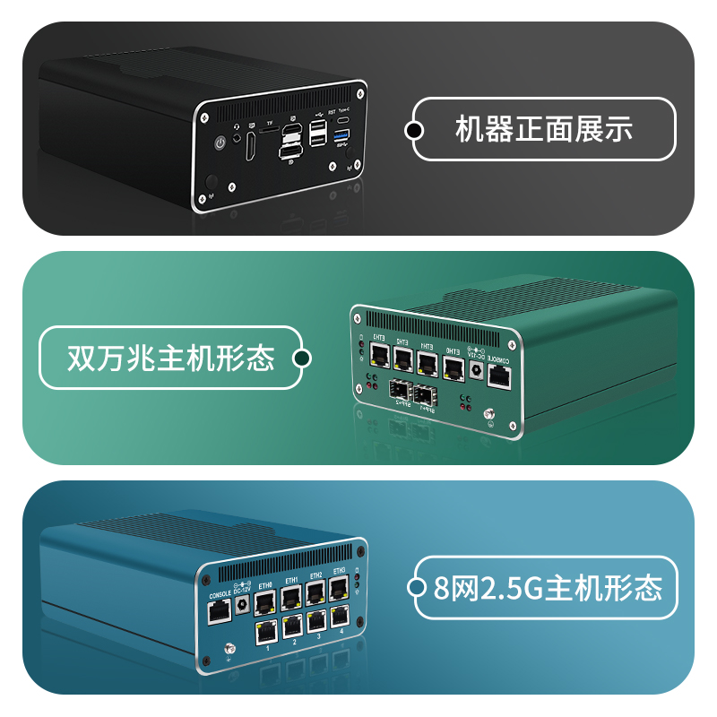 畅网全新12代8505/U300 13代I5-1335U/I7-1355U 4电2万兆/8网2.5G DDR5 M.2 NVME 82599双万兆迷你主机