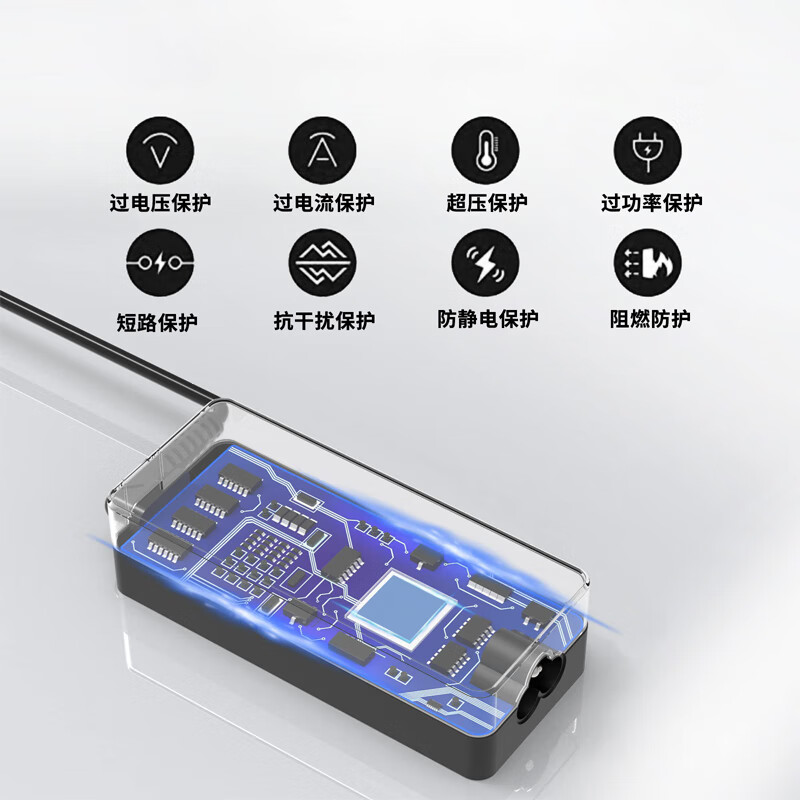 适用索尼KDL-40R380D 19.5V 液晶电视机电源适配器线 ACDP-085N01 - 图0