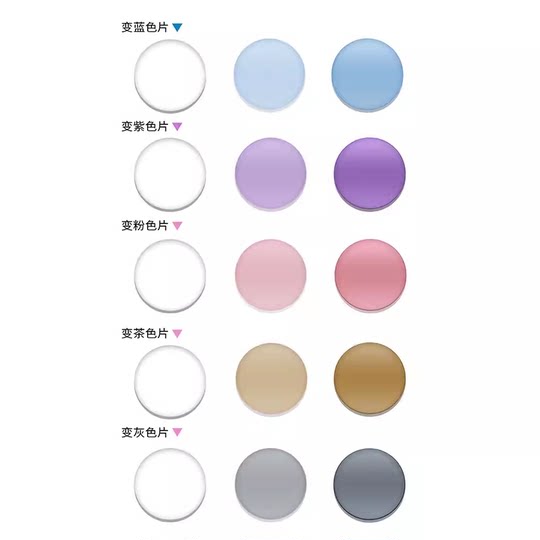 Lentes fotocromáticas antiradiación antiluz azul MJShawn