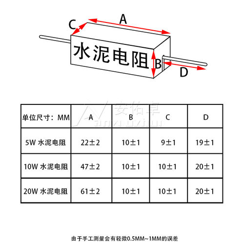 10W陶瓷水泥电阻器1K/2R/3/5/8/10欧/15R/20/25/30/47/50/100欧姆 - 图1