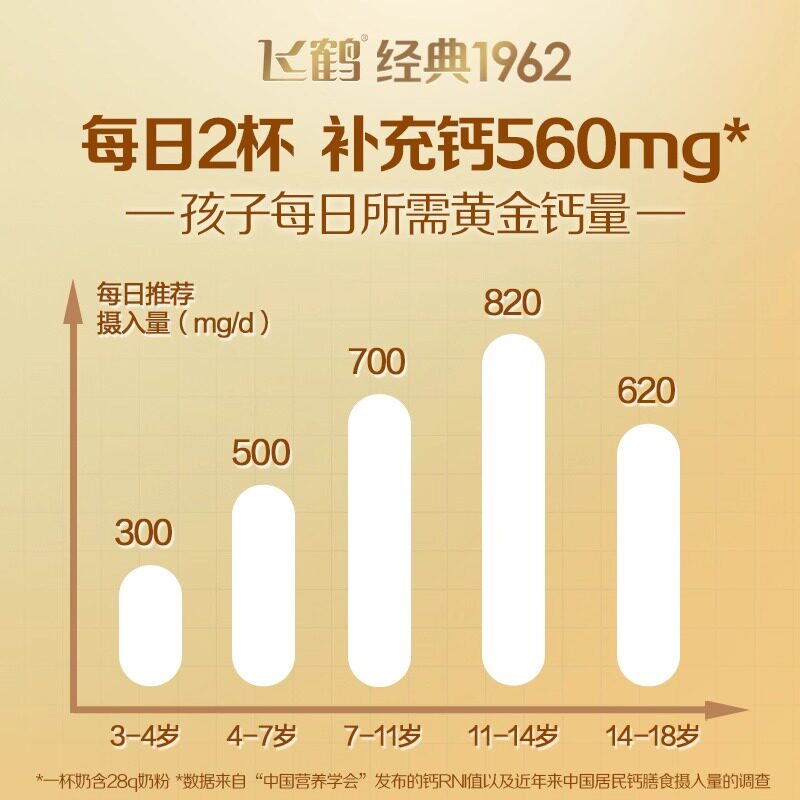 飞鹤金装高钙铁锌学生奶粉儿童青少成长奶粉早餐营养旗舰店正品