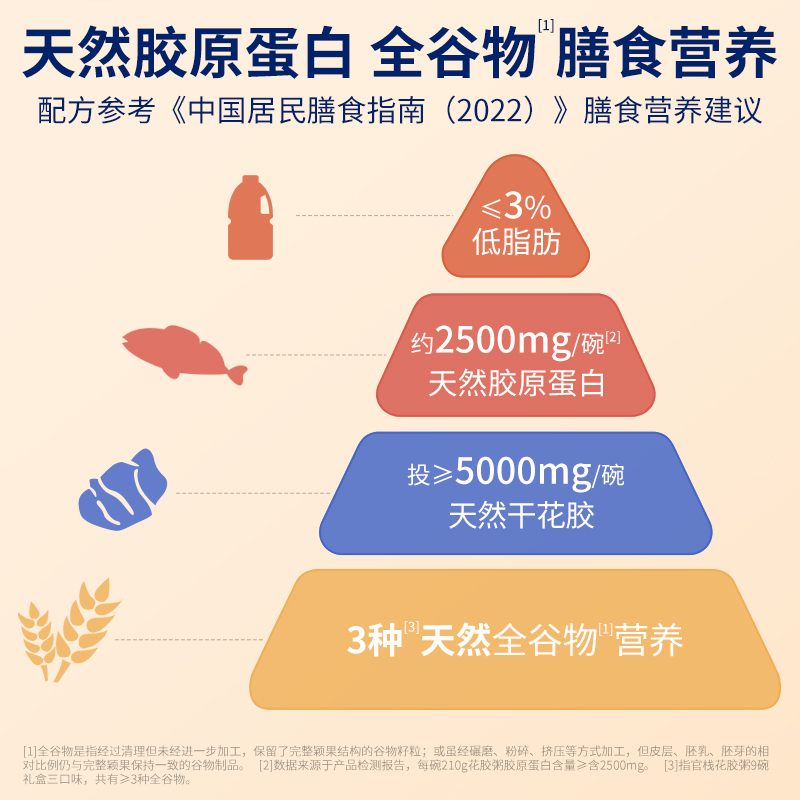 【年货礼盒】官栈轻食花胶粥孕妇月子全谷物早餐即食鱼胶210g*8