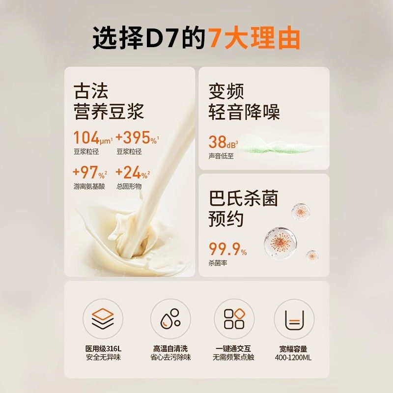 九阳豆浆机家用自动多功能变频轻音破壁机古法烹饪机搅拌料理机D7,淘宝优惠券,粉丝福利购,淘宝优惠卷