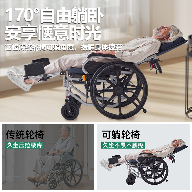 利康行轮椅车折叠轻便瘫痪老人专用年轻人骨折代步手推车可推可坐 - 图0