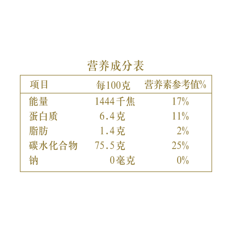 香纳兰进口珍品香米2.5Kg柬埔寨原粮进口大米 长粒香米 炒饭优选