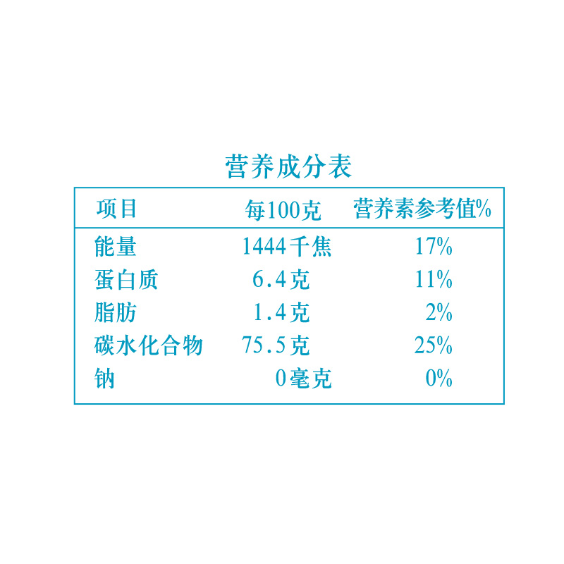 香纳兰壹品泰国香米5kg正宗原粮进口长粒香大米真正优质新米10斤