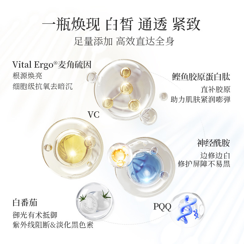 MixPower高纯度麦角硫因pqq精华白番茄美白口服时光胶囊海外进口,淘宝优惠券,粉丝福利购,淘宝优惠卷
