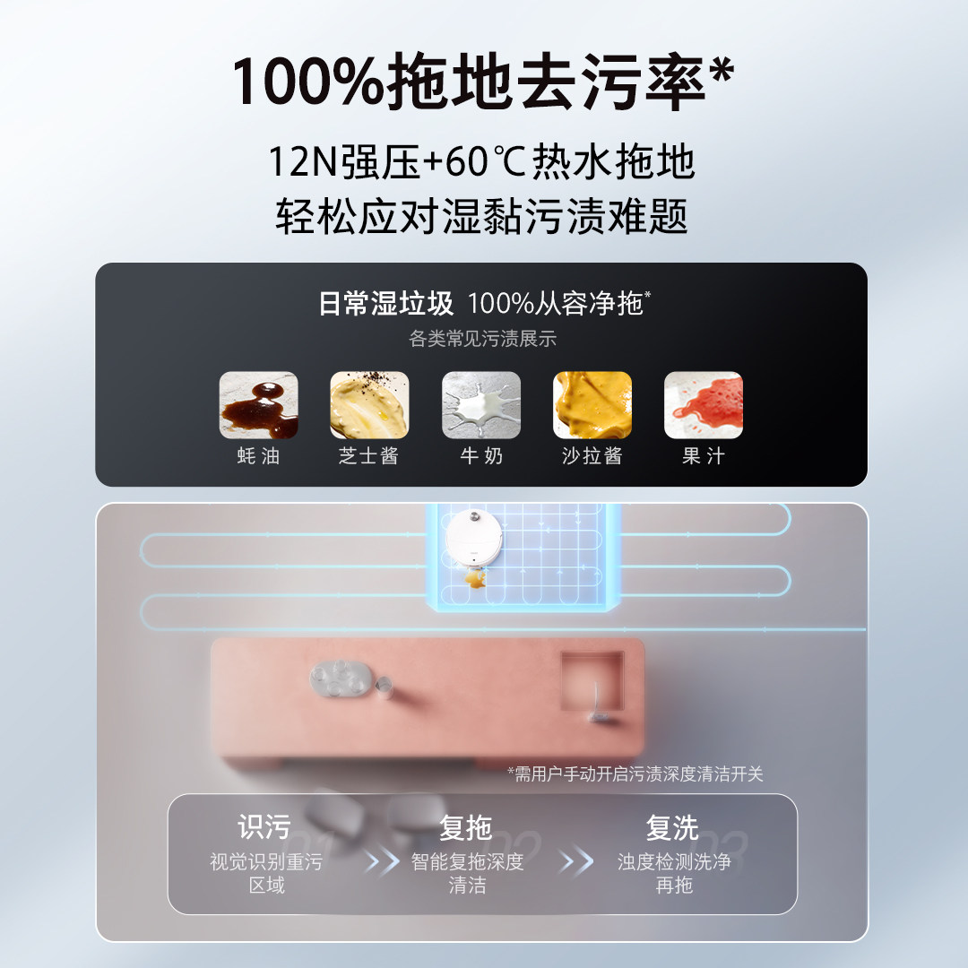 【新品上市】石头扫地机器人P20 Max扫地拖地一体机自动智能清洗