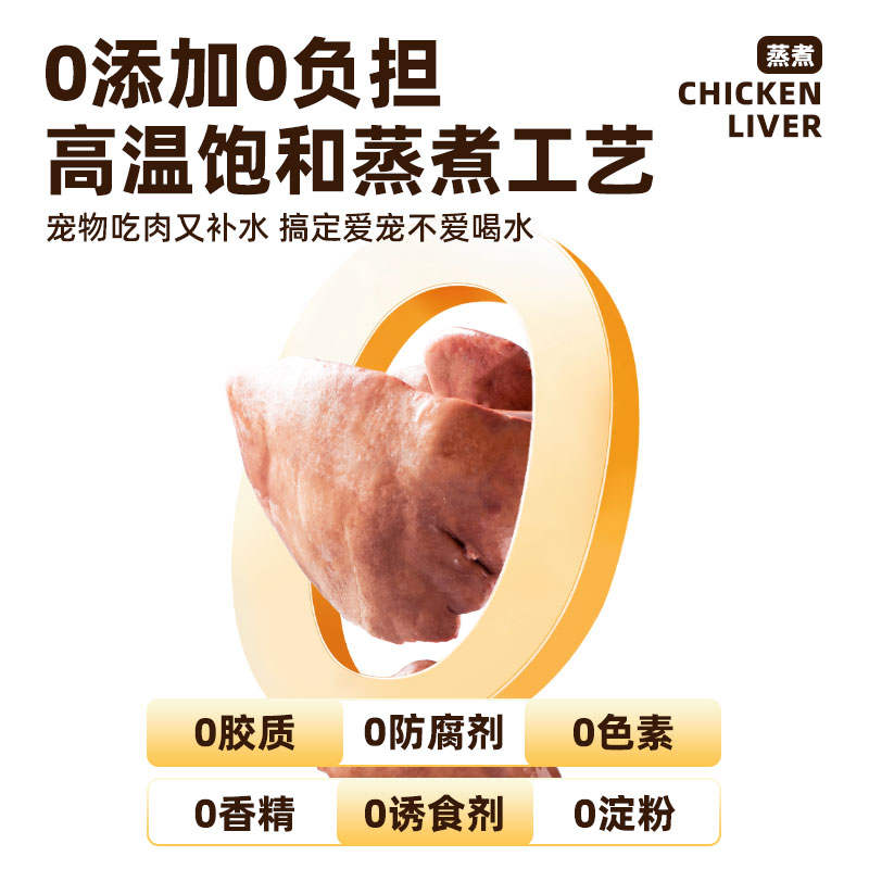 商品缩略图 1