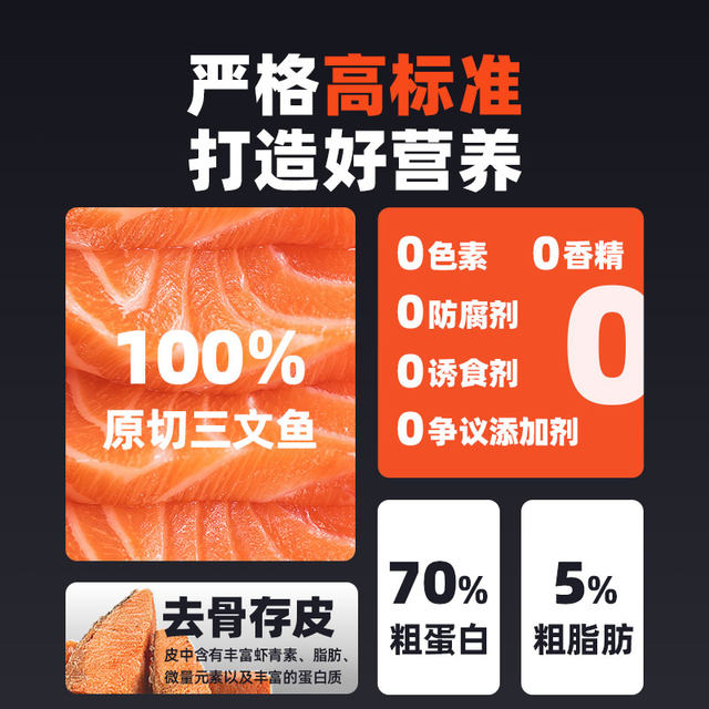 About 120 pieces are only 6.8 yuan! Salmon pieces/grain
