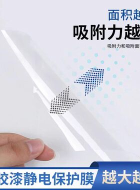 厨房静电免胶耐高温防油贴白墙