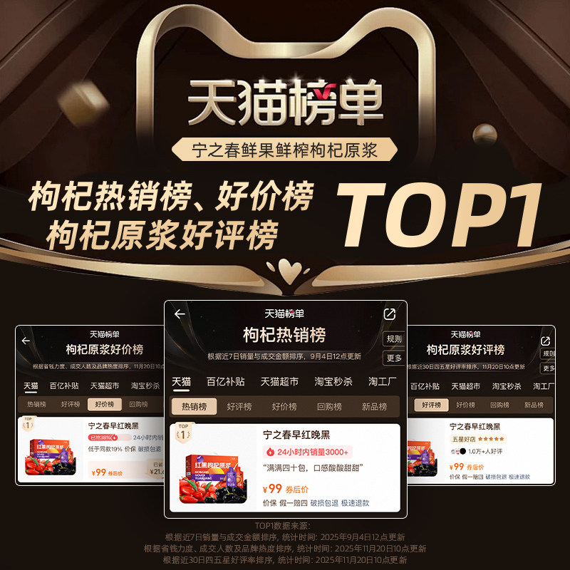 【直播】宁之春枸杞原浆礼盒黑枸杞红枸杞枸杞子健康饮品官方旗舰,淘宝优惠券,粉丝福利购,淘宝优惠卷