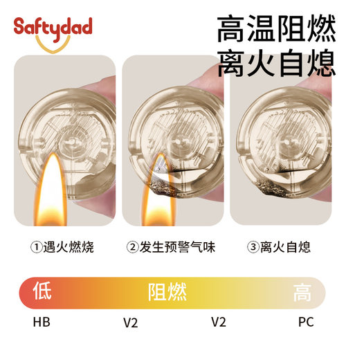 盾牌爸爸透明插座防儿童触电插头安全塞宝宝防电插座保护盖排插孔 - 图0