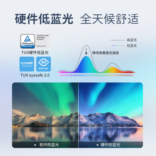 飞利浦 27英寸 2K 200Hz 电竞办公显示器 硬件低蓝光 27B1N3500PN - 图1
