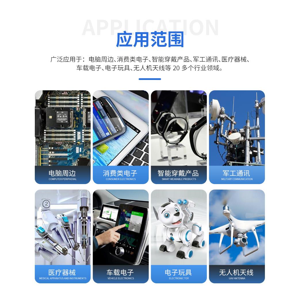 全新原装 MX25L25635FMI-10G EMI-12G SOP-16 256Mbit 32M存储器 - 图2