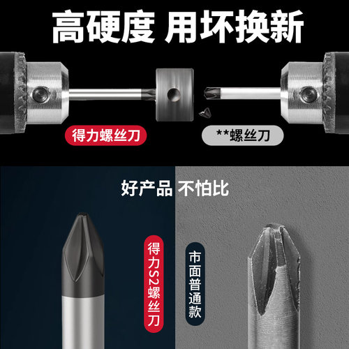 得力螺丝刀十字一字高硬度带强磁小型起子工具套装多功能家用改锥 - 图1