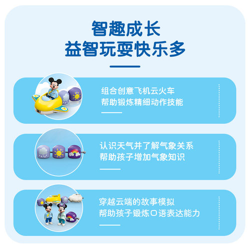 PLAYMOBIL摩比世界junior迪士尼米奇米妮云端飞行异形小火车71697 - 图2