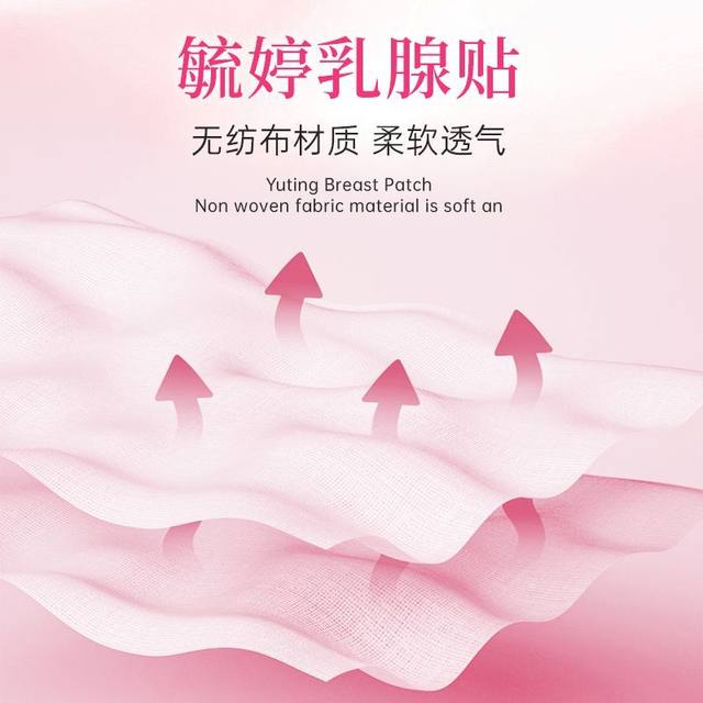 Yuting Breast Patch hot compress acupoints for breast pain
