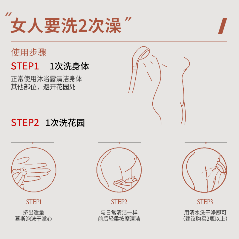 毓婷私处洗护液女生私密护理液女性日常清洁私处清洗液蔓越莓乳酸