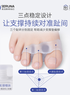SERUNA(舒愈娜)日本脚趾分离器