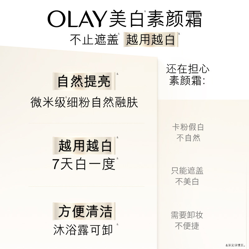 【店播专属】OLAY身体素颜霜男女士保湿烟酰胺自然提亮肤色,淘宝优惠券,粉丝福利购,淘宝优惠卷