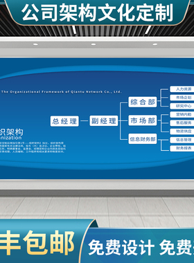 设计企业公司组织架构文化墙定制人员管理宣传栏3D立体装饰墙贴