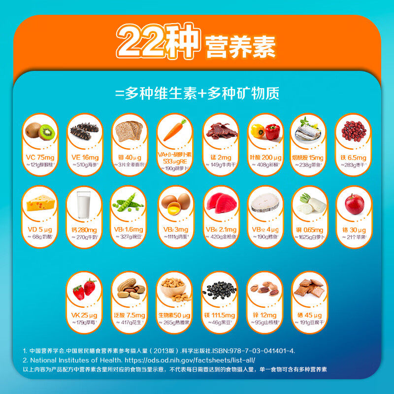 善存男性女士b族22种维生素矿物质钙片营养vabce生物素锌硒烟酰胺,淘宝优惠券,粉丝福利购,淘宝优惠卷