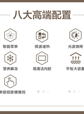 格兰仕微波炉光波炉烤箱一体机20L家用旋钮易控白色办公室加热W0