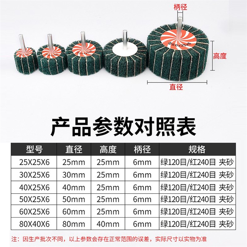 百洁布夹砂磨头 除锈拉丝抛光轮纤维夹砂打磨头飞翼轮带柄6mm叶轮 - 图2