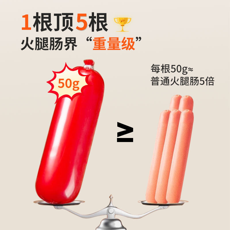 宠物零食狗狗火腿肠大型犬补钙金毛狗香肠无盐训犬奖励大火腿,淘宝优惠券,粉丝福利购,淘宝优惠卷