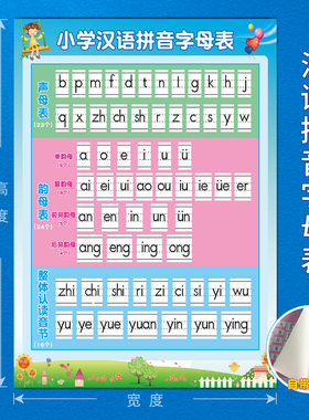 汉语拼音字母表学习墙贴画