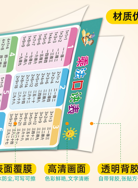 小学生九九乘法口诀表学习海报贴