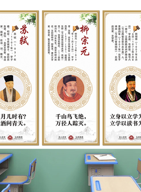 唐宋八大家国学文化墙贴