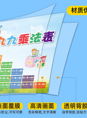 小学二年级九九乘法口诀表墙贴