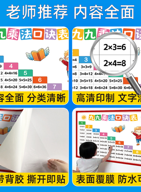 九九乘法口诀表墙挂图学习贴纸画