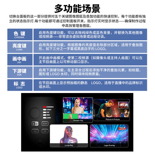 嘉视影R1PLUS导播台便携式小型直播一体机视频多路采集卡PTZ云台控制器4路HDMI导播切换台 - 图0