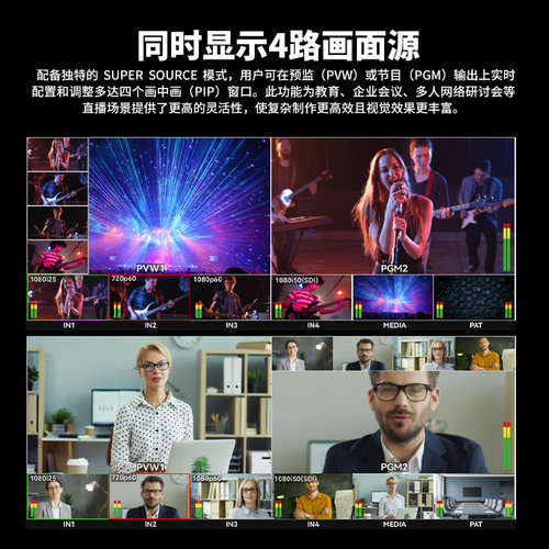 嘉视影R5PLUS导播切换台自带10英寸触摸屏导播台HDMI/SDI多路采集导播一体机PTZ控制推拉流录制直播切换台 - 图2